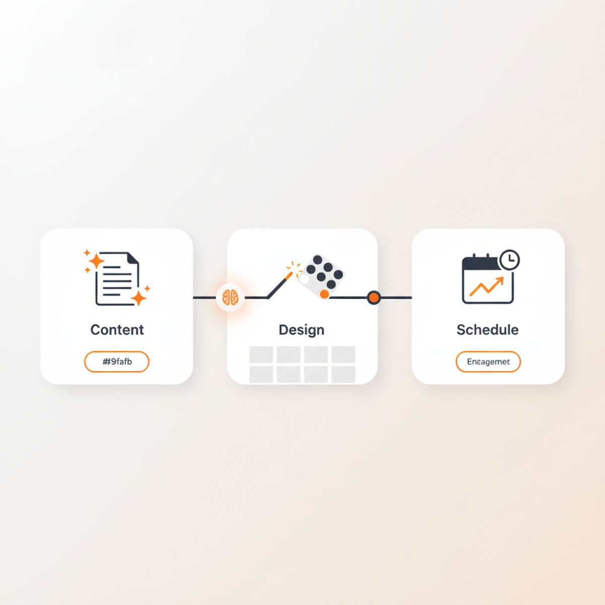 Three ways AI agents help multifamily marketing: content generation, design automation, and scheduling optimization.